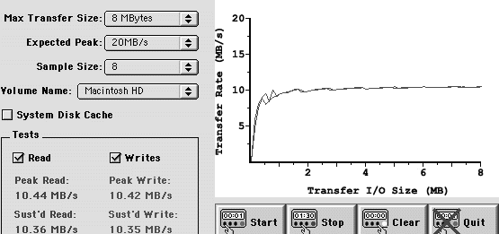 Quantum 256K test