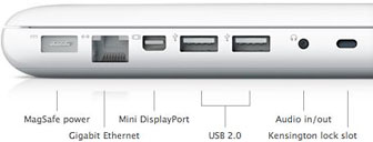 MacBook ports