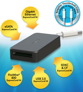 Sonnet Echo ExpressCard/34 Thunderbolt Adapter