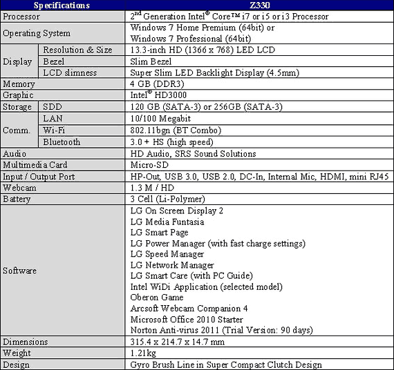 LG Z330 specifications