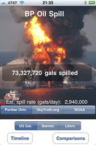 BP Oil Spill