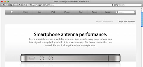 Smartphone Antennas