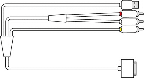 AV Cable with USB for Dock Connector