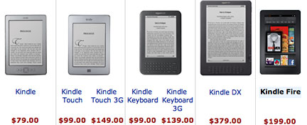 Kindle family