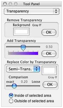 trasnparency tool