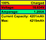 Battery Graph