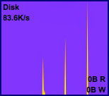 Disk Graph