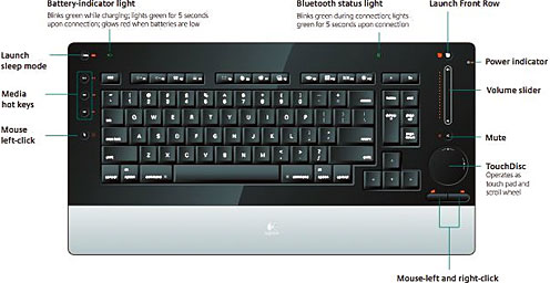 diNovo Edge Bluetooth Keyboard for Mac