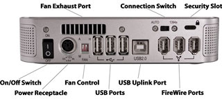 Back of MiniStack