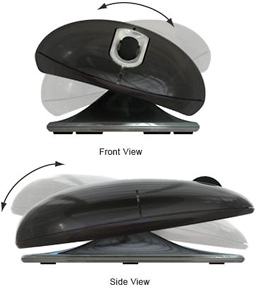 Smartfish ErgoMotion Mouse